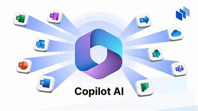 Copilot M365 PME : le choix pragmatique sur Microsoft 365